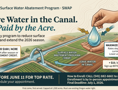 KID Surface Water Abatement Program (SWAP)